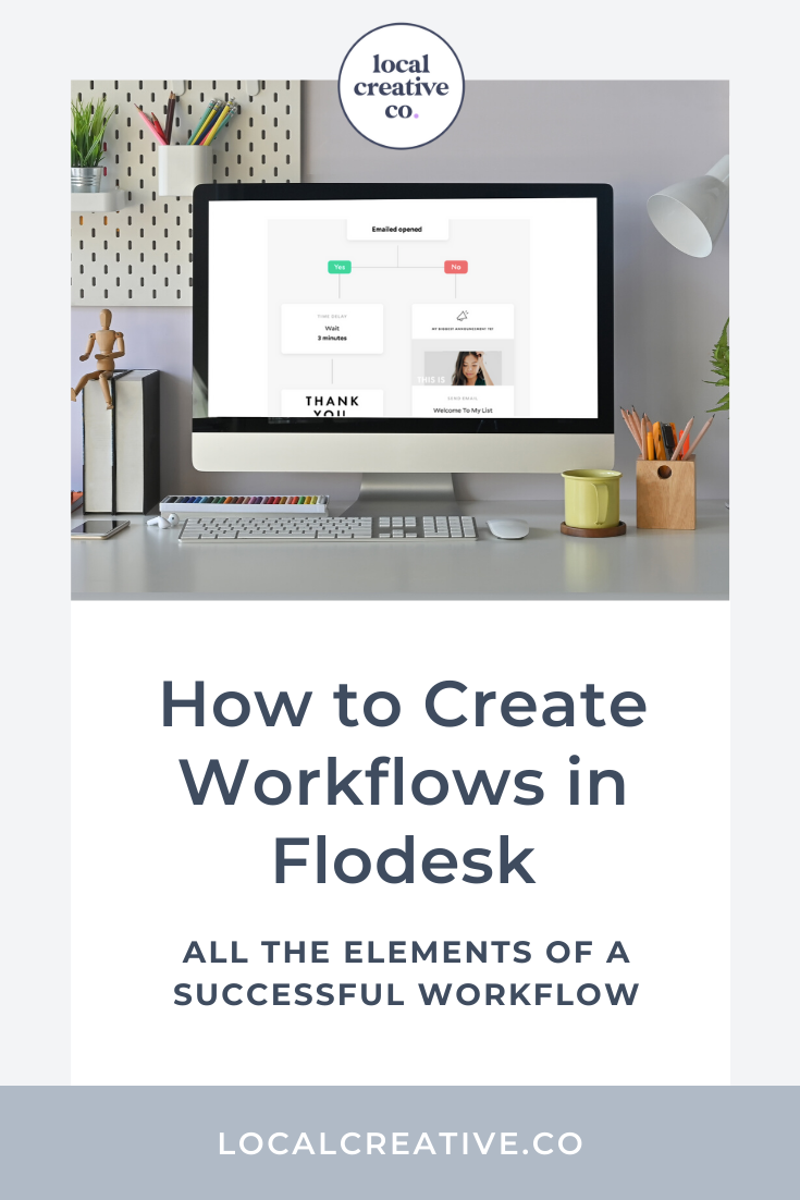 Flodesk-workflow-guide.png